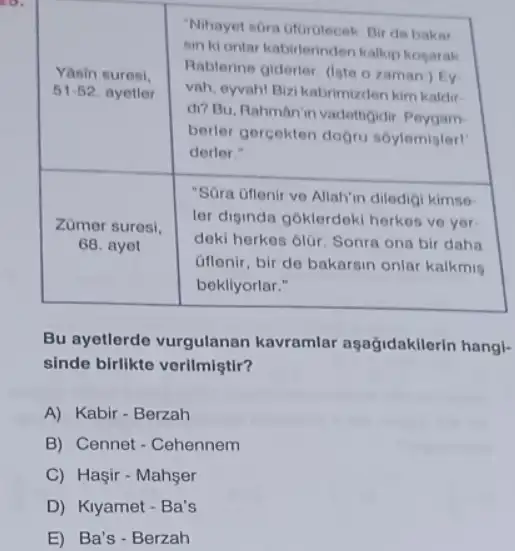 Yâsin suresi, 51-52 ayetter Yâsin suresi, 51-52 ayetter "Nihayet sôra oforotecek. Bir de bakar- sin ki onlar kabirlerinden kalkıp koşarak Rablerine giderler. (Işte o zaman) Ey. vah, eyvah' Bizi kabrimizden kim kaldır- di? Bu, Rahmân'in vadettigidir. Peygam- berler gerçekten doğru sôylemiģlerl" derler." "Nihayet sôra oforotecek. Bir de bakar- sin ki onlar kabirlerinden kalkıp koşarak Rablerine giderler. (Işte o zaman) Ey. vah, eyvah' Bizi kabrimizden kim kaldır- di? Bu, Rahmân'in vadettigidir. Peygam- berler gerçekten doğru sôylemiģlerl" derler." Zümer suresi, 68. ayet Zümer suresi, 68. ayet "SÔra üflenir ve Allah'ın diledigi kimse- ler dısıında gôklerdeki herkes ve yer- deki herkes ôlür. Sonra ona bir daha ûflenir, bir de bakarsın onlar kalkmıs bekliyorlar." "SÔra üflenir ve Allah'ın diledigi kimse- ler dısıında gôklerdeki herkes ve yer- deki herkes ôlür. Sonra ona bir daha ûflenir, bir de bakarsın onlar kalkmıs bekliyorlar." "Yâsin suresi, 51-52 ayetter"	""Nihayet sôra oforotecek. Bir de bakar- sin ki onlar kabirlerinden kalkıp koşarak Rablerine giderler. (Işte o zaman) Ey. vah, eyvah' Bizi kabrimizden kim kaldır- di? Bu, Rahmân'in vadettigidir. Peygam- berler gerçekten doğru sôylemiģlerl" derler."" "Zümer suresi, 68. ayet"	""SÔra üflenir ve Allah'ın diledigi kimse- ler dısıında gôklerdeki herkes ve yer- deki herkes ôlür. Sonra ona bir daha ûflenir, bir de bakarsın onlar kalkmıs bekliyorlar."" Bu ayetlerde vurgulanan kavramlar aşağıdakilerin hangisinde birlikte verilmiştir? A) Kabir - Berzah B) Cennet - Cehennem C) Haşir - Mahşer D) Kıyamet - Ba's E) Ba's - Berzah