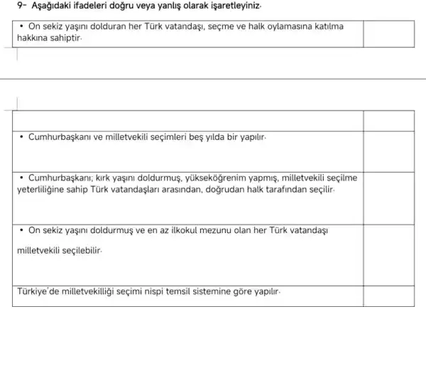 9- Asağidaki ifadeleri dogru veya yanlis olarak işaretleyiniz.
On sekiz yaşini dolduran her Tùrk vatandaşI, seçme ve halk oylamasina katilma
hakkina sahiptir.
square 
square 
square 
square 
square 
square