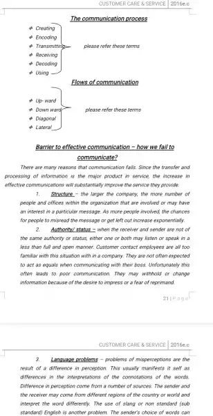 The communication process
Creating
Encoding
Transmitting
please refer these terms
Receiving
Decoding
Flows of communication
Up-ward
Down ward
please refer these terms
Diagonal
Lateral
(Barrier to effective communication - how we fail to)/(frac (communicate?)(2))
There are many reasons that communication fails Since the transfer and
processing of information is the major product in service, the increase in
effective communications will substantially improve the service they provide.
1. Structure - the larger the company, the more number of
people and offices within the organization that are involved or may have
an interest in a particular message. As more people involved, the chances
for people to misread the message or get left out increase exponentially.
2. Authority/ status - when the receiver and sender are not of
the same authority or status, either one or both may listen or speak in a
less than full and open manner. Customer contact employees are all too
familiar with this situation with in a company.They are not often expected
to act as equals when communicating with their boss. Unfortunately this
often leads to poor communication. They may withhold or change
information because of the desire to impress or a fear of reprimand.
21/Page
CUSTOMER CARE & SERVICE 2016e.c
3. Language problems - problems of misperceptions are the
result of a difference in perception. This usually manifests it self as
differences in the interpretations of the connotations of the words.
Difference in perception come from a number of sources. The sender and
the receiver may come from different regions of the country or world and
interpret the word differently. The use of slang or non standard (sub
standard) English is another problem. The sender's choice of words can