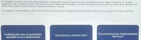 Dr. Morgan is looking over the comprehensive integrated prevention plan that Ms Youngstrom and her team is drafting. Dr. Morgan
suggests to Ms. Youngstrom that include additional information on how they know the prevention activities they will
effectively address the prioritized risk and protective factors.
According to this feedback which step of the comprehensive integrated prevention plan needs to be revisited at the next meeting?
Outlining the mix orevention
to be implemented
Developing a shared vision
Documenting how implementation
will occur