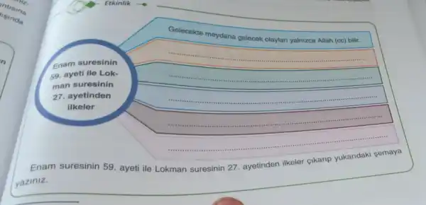 liginda
intising
Gelecekte meydana gelecek olaylari yalnizca Allah (cc) bilir.
square 
Enam suresinin
59. ayeti ile Lok-
man suresinin
27. ayetinden
ilkeler
square 
square 
square 
square 
Enam suresinin 59. ayeti ile Lokman suresinin 27. ayetinden ilkeler cikarip yukaridaki semaya
yaziniz.