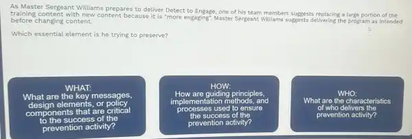 As Master Sergeant Williams prepares to deliver Detect to Engage, one of his team members suggests replacing a large portion of the
before changing content.
training content with new content because it is "more engaging". Master Sergeant Williams suggests the program as intended
Which essential element is he trying to preserve?
WHAT:
What are the key messages,
components that are critical
to the success of the
prevention activity?
HOW:
How are guiding principles
implementation methods ,and
processes used to ensure
the success of the
prevention activity?
WHO
What are the characteristics
of who delivers
prevention activity?