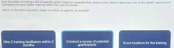 Now the team is writing a list of specific action steps to complete that relate to their SMART objectives. One of the SMART objectives is:
Complete one peer leader training within the next 6 months.
Which of the following action steps is written as specific as possible?
Hire 2 training facilitators within 2
months
Conduct potential
sparticipants
Scout locations for the training