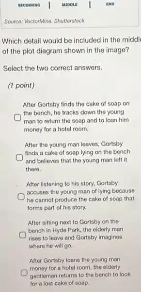 Source: VectorMine. Shutterstock
Which detail would be included in the middl
of the plot diagram shown in the image?
Select the two correct answers.
(1 point)
After Gortsby finds the cake of soap on
the bench, he tracks down the young
man to return the soap and to loan him
money for a hotel room.
After the young man leaves, Gortsby
finds a cake of soap lying on the bench
and believes that the young man left it
there.
After listening to his story, Gortsby
accuses the young man of lying because
he cannot produce the cake of soap that
forms part of his story.
After sitting next to Gortsby on the
bench in Hyde Park the elderly man
rises to leave and Gortsby imagines
where he will go.
After Gortsby loans the young man
money for a hotel room, the elderly
gentleman returns to the bench to look
for a lost cake of soap.