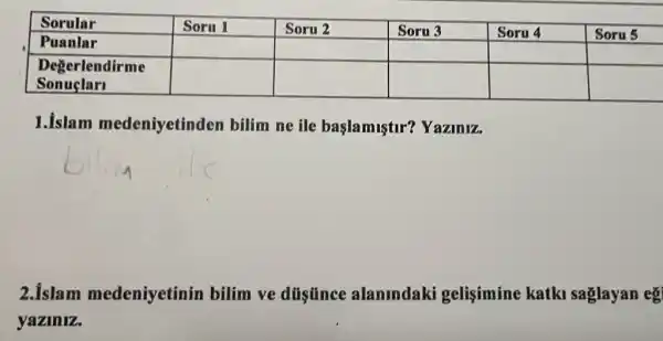 square 
square 
square 
square 
square 
square 
square 
square 
square 
square 
1.islam medeniyetinden bilim ne ile baslamistir'Yaziniz.
2.islam medeniyetinin bilim ve dúsúnce alanindaki gelisimine katki saglayan eg
yaziniz.