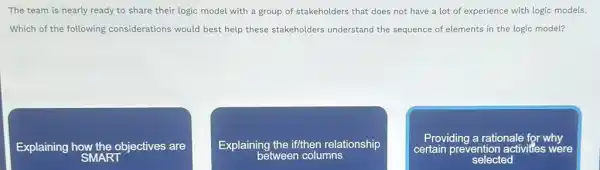 The team is nearly ready to share their logic model with a group of stakeholders that does not have a lot of experience with logic models.
Which of the following considerations would best help these stakeholders understand the sequence of elements in the logic model?
Explaining how the ob objectives are
Explaining the if/then relationship
between columns
Providing a rationale for why
certain prevention activities were
selected