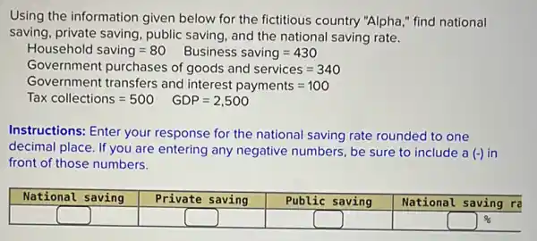 Using the information given below for the fictitious country "Alpha," find national saving, private saving, public saving, and the national saving rate.
Household saving =80 Business saving =430 
Government purchases of goods and services =340 
Government transfers and interest payments =100 
Tax collections =500 GDP =2,500 
Instructions: Enter your response for the national saving rate rounded to one decimal place. If you are entering any negative numbers, be sure to include a (-) in front of those numbers.

 National saving & Private saving & Public saving & National saving 
 square & square & square & square