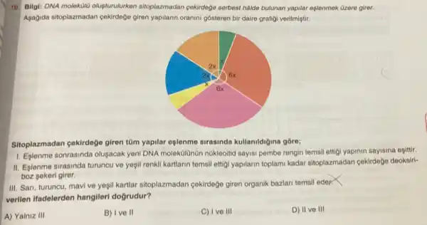 10. Bilgi: DNA molekoli oluşturulurken sitoplazmadan cekirdege serbest halde bulunan yapilar eslenmek Ozere girer.
Agağida sitoplazmadan cekirdeğe giren yapilarin oranini gosteren bir daire grafigi verilmiştir.
Sitoplazmadan çekirdeğe giren tüm yapilar eşlenme sirasinda kullanildigina gore;
1. Eslenme sonrasinda oluşacak yeni DNA molekülünün nükleoitid sayisi pembe rengin temsil ettigi yapinin sayisina egittir.
II. Eslenme sirasinda turuncu ve yesil renkli kartlarin temsil ettigl yapilarin toplami kadar sitoplazmadan cekirdeğe deoksiri-
boz sekeri girer.
III. San, turuncu, mavi ve yesil kartlar sitoplazmadan çekirdeğe giren organik bazlari temsi eder.
verilen ifadelerden hangileri doğrudur?
A) Yalniz III
B) Ive II
C) I ve III
D) II ve III