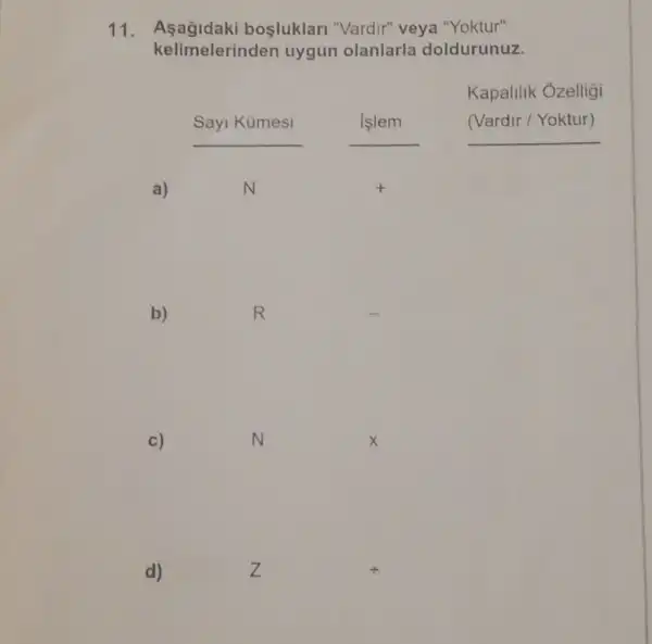 11. Asagidaki bosluklar "Vardir" veya "Yoktur"
kelimelerinden uygun olanlarla doldurunuz.
Kapalilik Ozelligi
(Vardir / Yoktur)
__
__
__
a)
N
b)
R
c)
N
x
d)
z