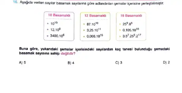 16. Aşagida verilen sayllar basamak sayilarina gore adlandirilan semalar içerisine yerleştirilmiştir.
10 Basamakll
10^10
12.10^8
3400.10^6
12 Basamakli
__
87.10^10
3,25cdot 10^11
0,008cdot 10^15
18 Basamakll
25^9cdot 8^6
0,105cdot 10^18
3.5^7cdot 25^5cdot 2^17
Buna gore, yukaridaki semalar içerisindeki sayilardan kaç tanesi bulunduğu semadaki
basamak sayisina sahip değildir?
A) 5
B) 4
C) 3
D) 2