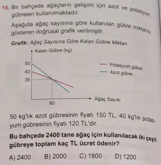 16. Bir bahçede gelişimi için azot ve potasyum
gũbreleri kullanilmaktadir.
Asagida agaç sayisina gōre kullanilan gübre miktarini
gosteren doğrusal grafik verilmiştir.
Grafik: Agaç Sayisina Góre Kalan Gübre Miktan
__
__
50 kg'lik azot gübresinin fiyati 150 TL, 40 kg'lik potas-
yum gübresinin fiyati 120 TL'dir.
Bu bahçede 2400 tane ağaç için kullanilacak iki cesit
gübreye toplam kaç TL ücret odenir?
A) 2400
B) 2000
C) 1800
D) 1200