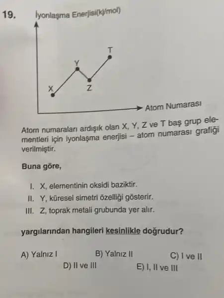 19. lyonlaçma Enerjisi (kj/mol)
Atom Numarasi
Atom numaralar ardişik olan X, Y . Z ve T bas grup ele-
mentleri için iyonlaşma enerjisi - atom numarasi grafigi
verilmiştir.
Buna gōre,
I. X, elementinin oksidi baziktir.
II. Y, küresel simetri ozelligi gosterir.
III. Z, toprak metali grubunda yer alir.
yargilarindan hangileri kesinlikle dogrudur?
A) Yalniz I
B) Yalniz II
C) Ive II
D) II ve III
E) I, II ve III