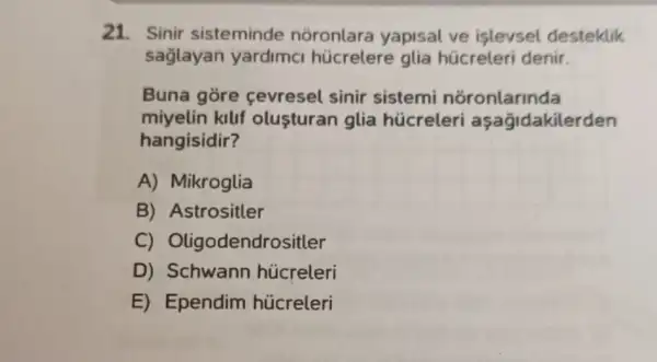 21. Sinir sisteminde noronlara yapisal ve islevsel desteklik
saglayan yardimci hücrelere glia hücreleri denir.
Buna gore cevresel sinir sistemi noronlarinda
miyelin kilif olusturan glia húcreleri aşağidakilerden
hangisidir?
A) Mikroglia
B) Astrositler
C) Oligodendrositler
D) Schwann hủicreleri
E) Ependim húcreleri