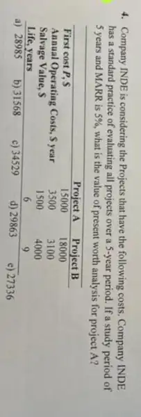 4. Company INDE is considering the Projects that have the following costs. Company INDE has a standard practice of evaluating all projects over a 5-year period. If a study period of 5 years and MARR is 5 % , what is the value of present worth analysis for project A?

 & Project A & Project B 
 First cost P, S & 15000 & 18000 
Annual Operating Costs, S year & 3500 & 3100 
Salvage Value, S & 1500 & 4000 
Life, years & 6 & 9 


a) 28985
b) 31568
c) 34529
d) 29863
e) 27336