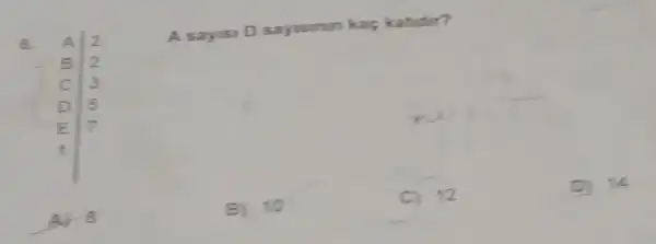 6.
A saynsi D sayisinin kas katidir?
Are
B) 10
c 12
14