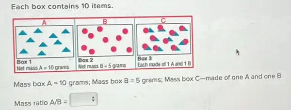 Each box contains 10 items.
Mass box A=10grams Mass box B=5 grams; Mass box C -made of one A and one B
Mass ratio A/B = A/B=