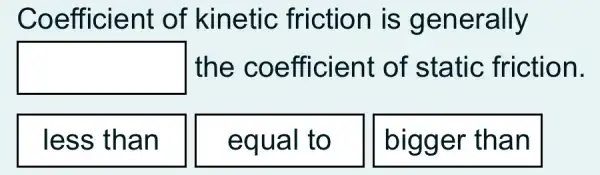 Coeffi icient of kinetic friction is generally
square  the coe fficient of static friction.
less than equal to bigger than