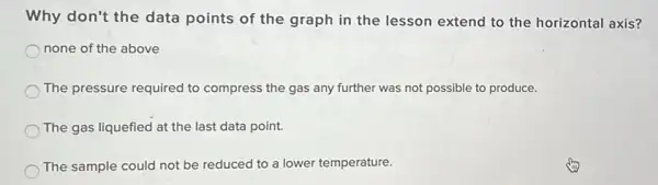 Why don't the data points of the graph in the lesson extend to the horizontal axis?
none of the above
The pressure required to compress the gas any further was not possible to produce.
The gas liquefied at the last data point.
The sample could not be reduced to a lower temperature.