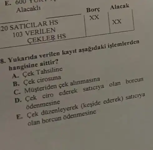 E. 600
__
__
Bore
Alacak
xx
20 SATICILAR HS
xx
103 VERILEN
CEKLER HS
8. Yukarida verilen kayit asagidaki islemlerden
hangisine aittir?
A Cek Tahsiline
B Cek cirosuna
C. Musteriden cek almmasina
olan borcun
odenmesine
E. Cek duzenleycent (keside ederek) saticiya
olan borcun odenmesine