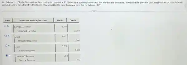 On February 1, Charlie Walden Law Firm contracted to provide 3,000 of legal services for the next four months and received 3,000 cash from the client.Assuming Walden records deferred
revenues using the alternative treatment, what would be the adjusting entry recorded on February 28?
A.
D