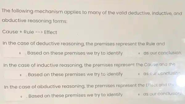 The following mechanism applies to many of the valid deductive, inductive, and
abductive reasoning forms:
Cause+Rule-Effect
In the case of deductive reasoning, the premises represent the Rule and
square 	as our conclusion Based on these premises we try to identify square 
square  Based on these premises we try to identify
square  as our conclusion
In the case of abductive reasoning, the premises represent the Effect and the
square 
as our conclusion
- Based on these premises we try to identify square