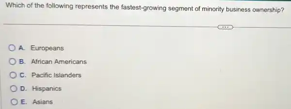 Which of the following represents the fastest-growing segment of minority business ownership?
A. Europeans
B. African Americans
C. Pacific Islanders
D. Hispanics
E. Asians
