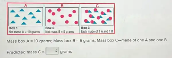 Mass box A=10 grams; Mass box B=5grams Mass box C-made of one A and one B
Predicted mass C =
C= & grams