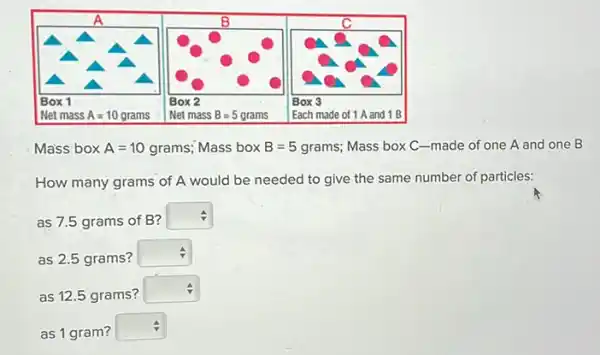 Mass box A=10grams Mass box B=5 grams; Mass box C -made of one A and one B
How many grams of A would be needed to give the same number of particles:
:
as 7.5 grams of B?
square 
i as 2.5 grams?
square 
as 12.5 grams?
square 
as 1 gram?
square