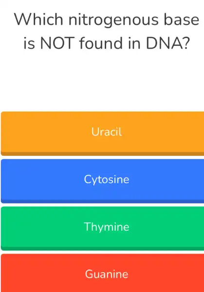 Which nit rogen ous b ase
is NO T foun d in DN A?
Uracil
Cytosine
Thymine
Guanine