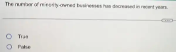 The number of minority-owned businesses has decreased in recent years.
True
False