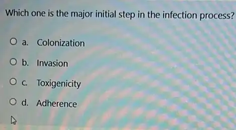 Which one is the major initial step in the infection process?
a. Colonization
b. Invasion
c. Toxigenicity
d. Adherence