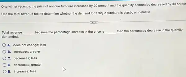 One winter recently, the price of antique furniture increased by 20 percent and the quantity demanded decreased by 30 percer
Use the total revenue test to determine whether the demand for antique furniture is elastic or inelastiC.
Total revenue __ because the percentage increase in the price is __ than the percentage decrease in the quantity
demanded.
A. does not change less
B. increases; greater
C. decreases; less
D. decreases; greater
E. increases; less