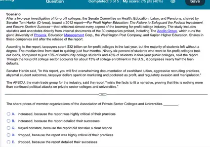 Question
Scenario
After a two-year investigation of for-profit colleges.the Senate Committee on Health, Education, Labor, and Pensions, chaired by
Senator Tom Harkin (D-lowal) issued a 2012 report-For Profit Higher Education: The Falure to Safeguard the Federal Investment
and Ensure Student Success -hat criticized almost every aspect of the booming for profit college industry. The study includes
statistics and anecdotes directly from internal documents of the 30 companies probed.including The Appllo Grous which runs the
giant University of Phoenio.Education Management Corp, the Washington Post Company, and Kaplan Higher Education. Shares in
those companies slid after the release of the report.
According to the report taxpayers spent 32 tallion on for-profit colleges in the last year.but the majority of students left without a
degree. The median time from start to quitting just four months. Ninety-six percent of students who went to for-profit colleges took
out loans, compared to just 13%  of community college students and 48% 	in four-year public colleges said the report.
Though the for-profit cellinge sector accounts for about 13%  of college enrollment in the U.S., it comprises nearly half the loan
defaults.
Senator Harkin said, "h this report, you will find overwhelming documentation of excetitant tution, aggressive recruiting practices,
abysmal student outcomes, taxpayer dollars spent on marketing and pocketed as profit, and regulatory evasion and maniputation
The APSCU, the main trade group for the industry, said the report "hwists the facts to fit a narrative, proving that this is nothing more
than continued political attacks on private sector colleges and universites."
The share prices of member organizations of the Association of Private Sector Colleges and Universities __
A. increased, because the report was highly critcal of their practices
B. increased, because he report detailed their successes
C. stayed constant, because the report did not take a clear stance
D. dropped,because the report was highly critical of their practices
E. dropped,because the report detailed their successes
Completed: 3 of 5 [ My score: 2/5 pts (40% )