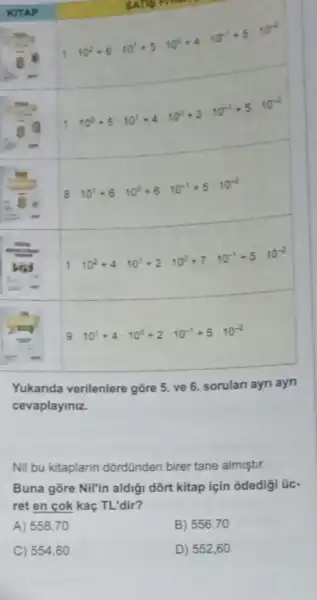 SATIS PICE
t
10^2+6-10^4+5-10^2+4-10^-3+5+10^-2
1
10^2+5cdot 10^3+4cdot 10^2+2cdot 10^-1+5cdot 10^-2
8
10^3+6-10^0+610^-1+5-10^-2
f
10^2+4cdot 10^1+2cdot 10^2+7cdot 10^-1+510^-2
10^1+4cdot 10^0+2cdot 10^-1+5cdot 10^-2
Yukanda verilenlere gōre 5. ve 6. sorulan ayn ayn
cevaplayiniz.
Nil bu kitaplarin dórdünden birer tane almiştir.
Buna gōre Nilin aldigi dõrt kitap için odedigi üc.
ret en cok kaç TL'dir?
A) 558,70
B) 556,70
C) 554,60
D) 552,60