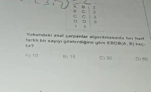 Yukaridaki asal carpanlar algoritmasinda her harf
farkli bir sayiyi gosterdigine gõre EBOB
(A.B) kaç- tir?
A) 10
B) 15
C) 30
D) 60