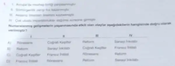 1. 1. Aviupaida mezhep birtigi parcalanmigtir
1. Somirgecilik yangi hu kazanmistir
11. Aideniz imanian dinemin kaybetmistir
IV. Cok ulustu imparatortukiar dagilma surecine girmiştir
Numaralanmis gelipmelerin yaşanmasinda etkill olan olaylar asagidakilerin hangisinde dogru olarak
verilmiptir?
__	II	III	__
Cografi Kepifler	Reform
D) Fransiz intilal