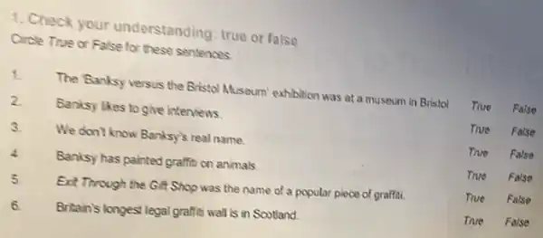 1. Check your understanding: true or false
Circle True or False for these sentences
1. The Banksy versus the Bristol Museum' exhibition was at a museum in Bristol.
True
2	Banksy likes to give interviews
True
3.	We don't know Banksy's real name.
True
4	Banksy has painted graffic on animals
True
5
Ext Through the Gift Shop was the name of a popular piece of graffiti.
True
6 Britain's longest legal grafiti wall is in Sootland.
True
False