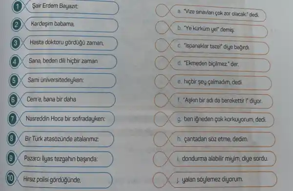 1 Sair Erdem Bayazit:
-
Kardeşim babama,
3 Hasta doktoru gordüg zaman,
4 Sana, beden dili hiçbir zaman
Sami üniversitedeyken:
Cem'e, bana bir daha
(7) Nasreddin Hoca bir sofradayken:
(8) Bir Türk atasozünde atalarimiz:
(9) Pazarci ilyas tezgahin başinda:
(10)
Hrsz polisi gõrdüğünde,
a. Vize sinavlari çok zor olacak." dedi.
square  b. Ye kürküm yel" demiş.
square  c. "Ispanaklar tazel" dige bağirdl.
square  d. "Ekmeden biçilmez." der.
square  e. hiçbir sey calmadim dedi.
square  f. "Askin bir adi da berekettir !" diyor.
square  g. ben igneden cok korkuyorum, dedi.
square  h. cantadan soz etme dedim.
x i. dondurma alabilir miyim diye sordu.
x j. yalan sôylemez diyorum.