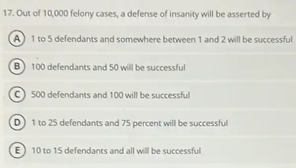 17. Out of 10,000 felony cases, a defense of insanity will be asserted by
A 1 to 5 defendants and somewhere between 1 and 2 will be successful
B 100 defendants and 50 will be successful
C 500 defendants and 100 will be successful
D 1 to 25 defendants and 75 percent will be successful
E 10 to 15 defendants and all will be successful