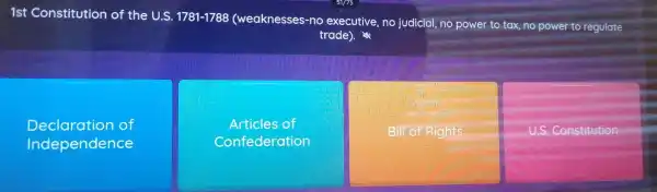 1st Constitution of the U.S.1781-1788 (weaknesses -no executive, no judicial, no power to tax, no power to re
regulate
trade).so
Declaration of
Independence
Articles of
Confederation
Rights
U.S Constitution