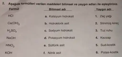 2. Asağida formulleri verilen maddeler bilimsel ve yaygin adlari ile eşleştiriniz.
Formül
HCI
Ca(OH)_(2)
H_(2)SO_(4)
NaOH
HNO_(3)
KOH
__ Bilimsel adi __
a. Kalsiyum hidroksit
b. Hidroklorik asit
c. Sodyum hidroksit
d. Potasyum hidroksit
e. Sülfürik asit
f. Nitrik asit
Yaygin adi __
1. Zaç yaği
2. Sonmũş kireç
3. Tuz ruhu
4. Kezzap
5. Sud-kostik
6. Potas-kostik