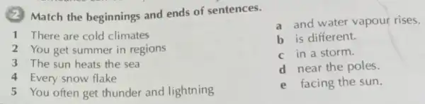 (2) Match the beginnings and ends of sentences.
1 There are cold climates
2 You get summer in regions
3 The sun heats the sea
4 Every snow flake
5 You often get thunder and lightning
a and water vapour rises.
b is different.
c in a storm.
d near the poles.
e facing the sun.