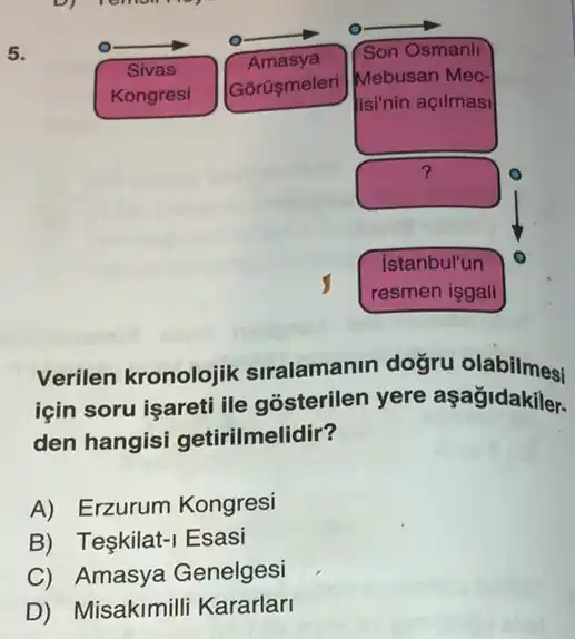 5.
Verilen kronolojik sıralamanın doğru olabilmesi için soru işareti ile gösterilen yere aşağıdakiler. den hangisi getirilmelidir?
A) Erzurum Kongresi
B) Teşkilat-ı Esasi
C) Amasya Genelgesi