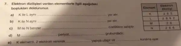 7. Elektron dizilişleri verilen elementlerle ilgili aşağıdaki boşlukları doldurunuz.
a) mathrm(K) ile mathrm(L) aynı yer alır.
b) mathrm(K) ile mathrm(N) aynı yer alır.
c) mathrm(M) ile mathrm(N) benzer
d) mathrm(M) 

 Element & }(|c|c|)
 Elektron 
Dizilişi 
 & 
 mathrm(K) & 282 
 mathrm(L) & 2882 
 mathrm(M) & 26 
 mathrm(N) & 286 


e) K elementi, 2 elektron vererek yapıya ulaşır ve kuralına uyar.