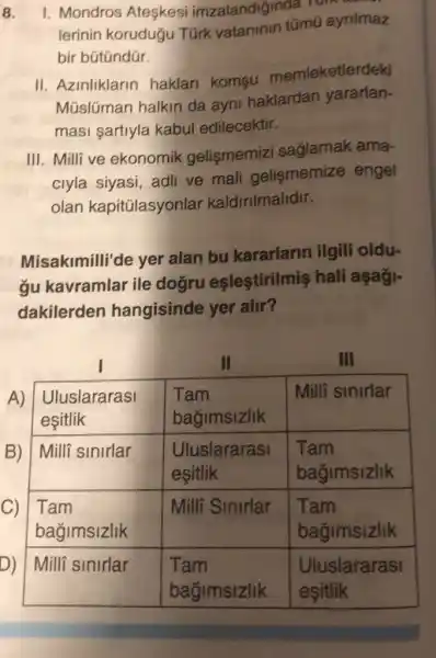 8. I. Mondros Ateşkesi imzalandığında lerinin koruduğu Türk vatanının tümú ayrılmaz bir bütündür.
II. Azınılukların hakları komşu memleketterdeki Müslüman halkın da aynı hakıardan yaranlaması şartıyla kabul edilecektir.
III. Milli ve ekonomik gelişmemizi sağlamak amacıyla siyasi, adli ve mali gelişmemize engel olan kapitülasyonlar kaldırılmalıdır.
Misakımilli'de yer alan bu kararların ilgili olduğu kavramlar ile doğru eşleştirilmiş hali aşağıdakilerden hangisinde yer alır?
A)
II
III
A)
B)

 }(l)
Uluslararası 
eşitlik
 & 
Tam 
bağımsızlık
 & Milli sınırlar 
 Milli sınırlar & 
Uluslararası 
eşitlik
 & 
Tam 
bağımsızlık
 
 
Tam 
bağımsızlık
 & Milli Sınırlar & 
Tam 
bağımsızlık
 
 Milli sınırlar & 
Tam 
bağımsızlık
 & 
Uluslararası 
eşitlik