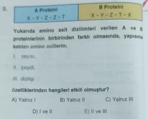 9.
A Proteini
X-Y-Z-T-X
X-Y-Z-Z-T
Yukarida amino asit dizilimler verilen A ve B
proteinlerinin birbirinden farkli olmasinda, yapisina
katilan amino asitlerin;
1. sayisi,
II. cesidi,
III. dizilişi
ozelliklerinden hangileri etkili olmuştur?
A) Yalniz I
B) Yalniz II
C) Yalniz III
D) I ve II
E) II ve III