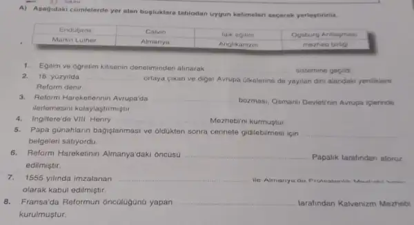 A) Agagidaki cumlelerde yor alan bogluklara tabiodan uygun kelimeleri secerek yerleptiriniz
1. Egitim ve ogretim kilisenin denotiminden alinarak __ sistemine gocild
2.16. yuzyilda __
ortaya cikan ve diger Avrupa Gikolerine de yayilan dini alandaki yeniliklere
Reform denir
3. Reform Hareketlerinin Avrupada __
bozmasi, Osmanil Devetirinin Avrupa iclerinde
ilerlemesini kolaylaştirmiştir.
4.Ingiltere'de VIII. Henry __ Mezhebini kurmugtur
5.Papa günahlarin bagislanmasi ve oldúkten sonra cennete gidliebilmesi icin
__
belgeleri satiyordu.
6.Reform Hareketinin Almanyadak ôncúsú __
Papalik tarafindan aforoz
edilmiştir
7.1555 yilinda imzalanan __
ile Almanya'da
olarak kabul edilmiştir.
8.Fransa'da Reformun onculugunu yapan __ tarafindan Kalvenizm Mezhebi
kurulmuştur.