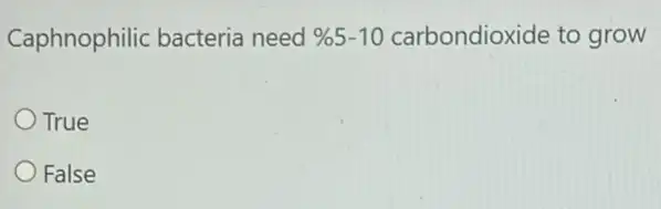 Caphnophilic bacteria need % 5-10 carbondioxide to grow
True
False