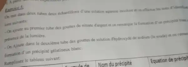 Exercice 5:
On met dans deux tubes deux échantillons d "une solution aqueuse incolore et on effectue les tests d'identifical
ions suivants:
-On ajoute au premier tube des gouttes de nitrate d'argent et on remarque la formation d'un précipité blanc
présence de la lumiere.
- On Ajoute dans le deuxième tube des gouttes de solution d'hydroxyde de sodium (la soude) et on remar
formation d'un précipité gélatineux blanc.
Remplissez le tableau suivant:
Nom du précipité
Equation de précipi