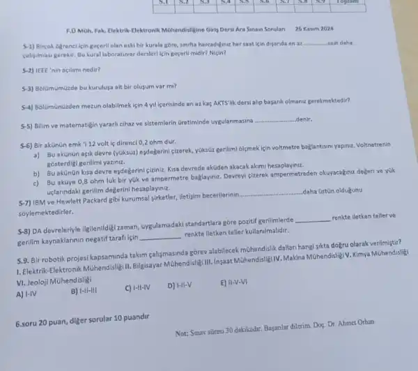 F.0 Moh. Fak. Elektrik -Elektronik Mihendisligine Girls Ders Ara Sinavi Sorulan 26
S-1) Bircok ogrenci için gecerli olan eski bir kurala góre, sinifta harcadiginz her saat icin disarida en az __ saat daha
calisilmasi gerekir. Bu kural laboratuvar derslerl lein geçerl midir? Niçin?
S-2) IEEE 'nin açilimi nedir?
5-3) Bolumümüzde bu kurulusa ait bir olusum var mi?
S-4) Bôlümünüzden mezun olabilmek için 4 yil icerisinde en az kaç AKTS'lik dersi alip basaril olmaniz gerekmektedir?
S-5) Bilim ve matematigin yararli cihaz ve sistemlerin Gretiminde uygulanmasina
__ denir
-6) Bir akünün emk 112 volt is direnci 0,2 ohm dur.
a) Bu akünün açik devre (yúksüz) eşdegerini gizerek yüksüz gerilimi 6lgmek için voltmetre baglantisini yapiniz Voltnetrenin
gôsterdigi gerilimi yaziniz.
b) Bu akünün kisa devre eşdegerini ciziniz. Kisa devrede aküden akacak akimi hesaplaying.
c) Bu aküye 0,8 ohm luk bir yuk ve ampermetre baijayinz. Devrey cizerek ampermetreden okuyacaginiz degeri ve yuk
uçlarindaki gerilim değerini hesaplayiniz.
5-7) IBM ve Hewlett Packard gibi kurumsal sirketler, lletisim becerilerinin....
__ ..daha üstün oldugunu
sôylemektedirler.
5-8) DA devreleriyle ilgilenildig zaman, uygulamadaki standartlara gore pozitif gerilimlerde
__ renkte iletken teller ve
gerilim kaynaklarinin negatif tarafi için
__
renkte iletken teller kullani/malidir.
5.9. Bir robotik projesi kapsaminda takim çalismasinda gorev alabilecek mühendislik dallari hangi sikta doğru olarak verilmiştir?
I. Elektrik-Elektronik Mühendisligi II. Bilgisayar Mühendisligi III. Insaat Mühendisligi IV. Makina Muhendisligi V. Kimya Muhendisliji
VI. Jeoloji Mühendisligi
A) I-IV
B) I-II-III
C) I-II-IV
D) I-II-V
E) II-V-VI
6.soru 20 puan, diger sorular 10 puandir